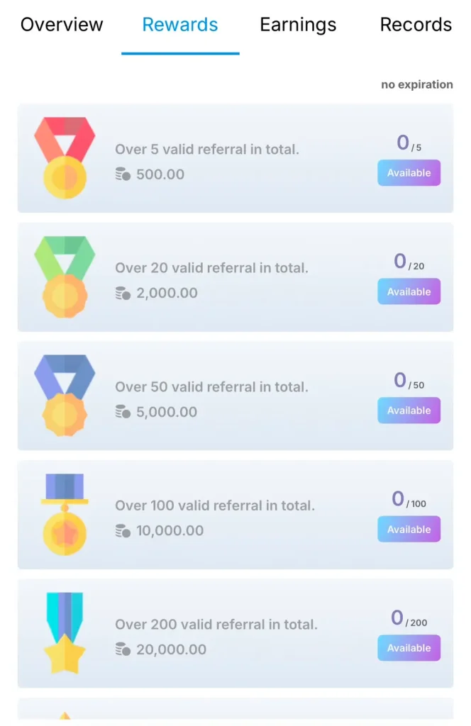 Play Rupees Game